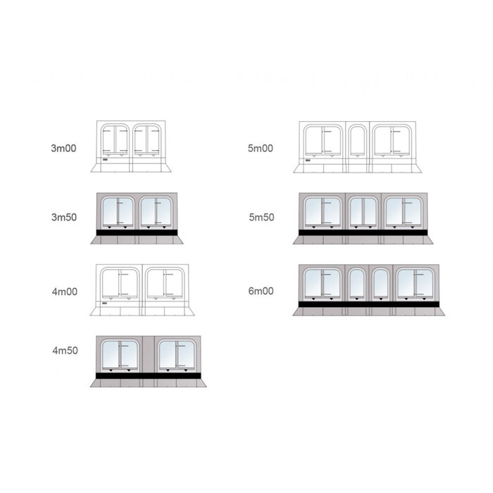 Thule Thule Panorama 4.50 8000 M