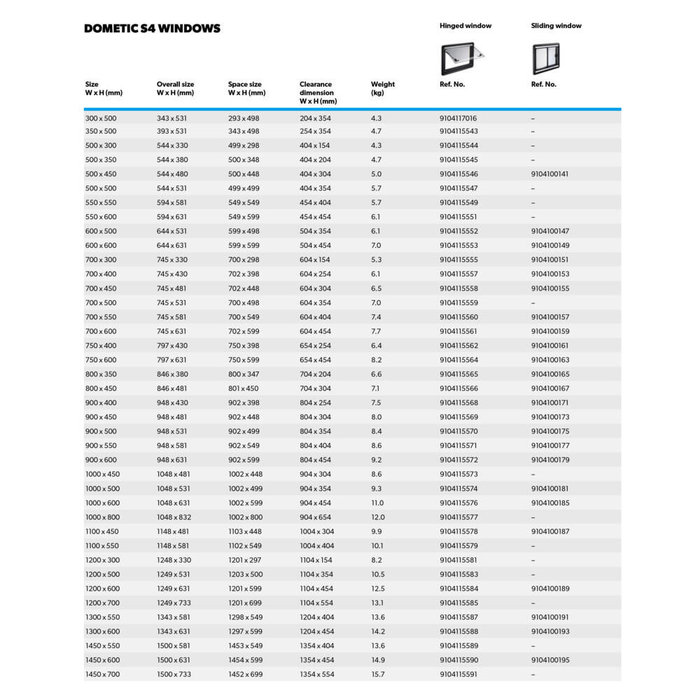 Dometic Dometic S4 Schuifraam 700x450mm