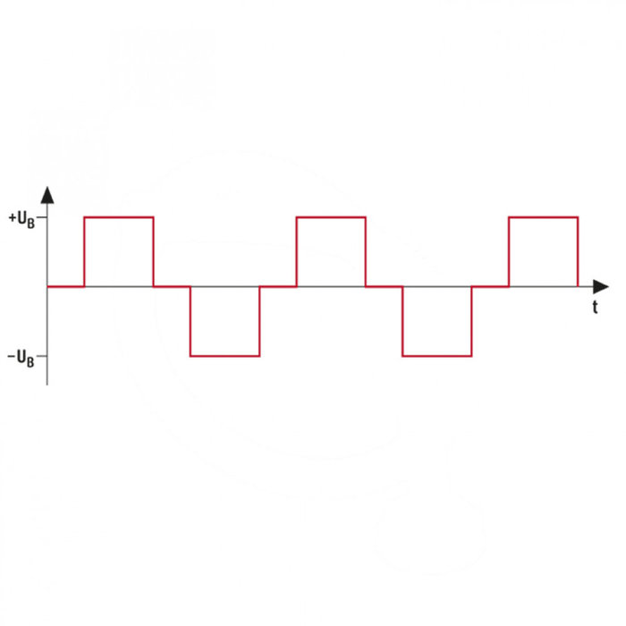 Dometic Dometic Inverter PerfectPower PP402 350W