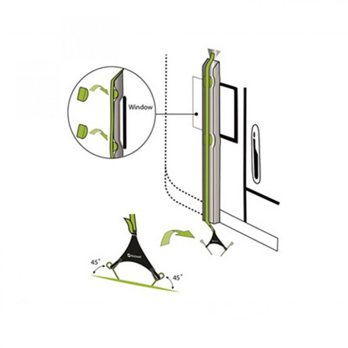 Outwell Outwell dichtingsblok voor Caravanaanbouw