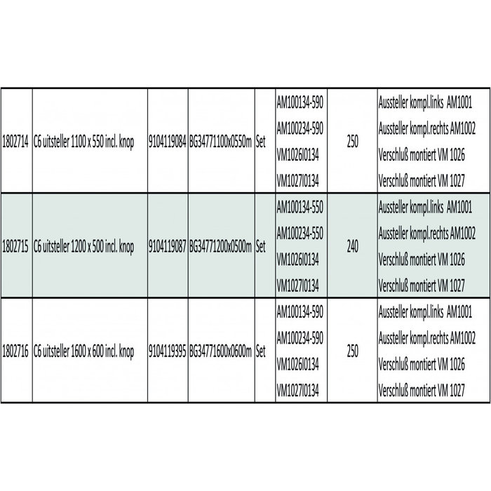 Dometic Dometic C6 Raamuitzetter zonder Knop 500x300