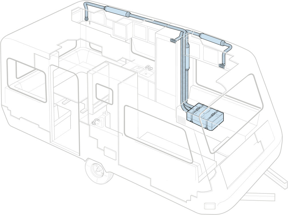 Truma Truma Airco Saphir Comfort RC Blauw