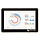 Victron Cerbo GX Touch 70 Display