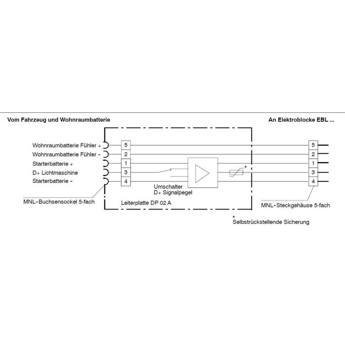 Schaudt Schaudt DP02 A Versterker