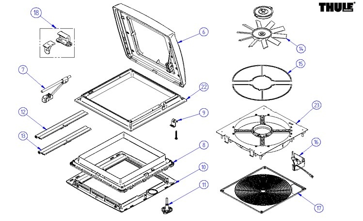 Thule Thule Vent vliegengaas