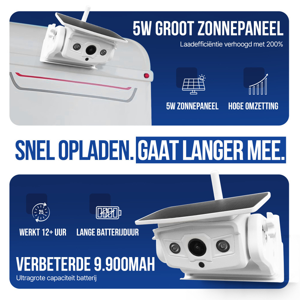 Falcon Falcon Achteruitrijcamera + Digitale Spiegel