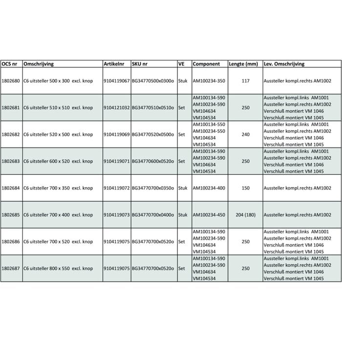 Dometic Dometic C6 Raamuitzetter zonder Knop 500x300