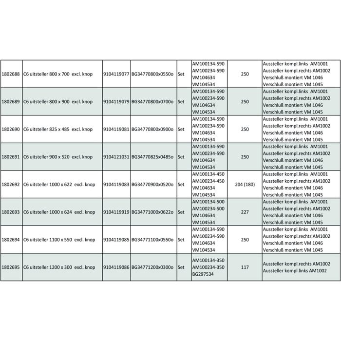 Dometic Dometic C6 Raamuitzetter zonder Knop 500x300