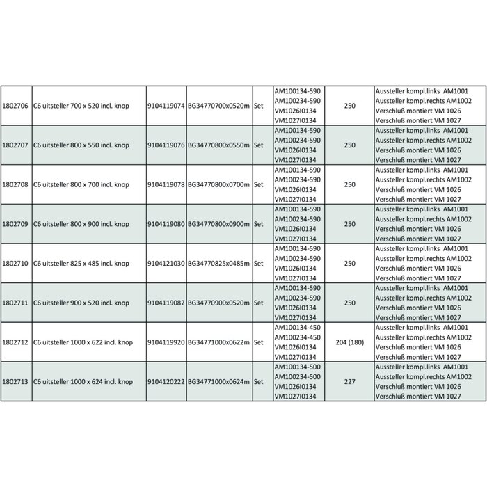 Dometic Dometic C6 Raamuitzetter zonder Knop 500x300
