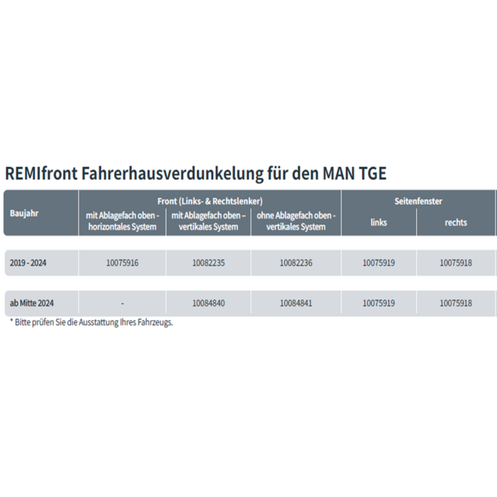 Remis Remifront 4 MAN TGE / VW Crafter >2024 zonder Opbergvak Boven