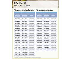 Remis Remiflair 4 Rubberafdichting 1600x700