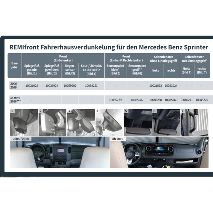 Remis Remifront 4 Mercedes Sprinter VS30 >2019 Zijraam L met Instapgreep Zwart