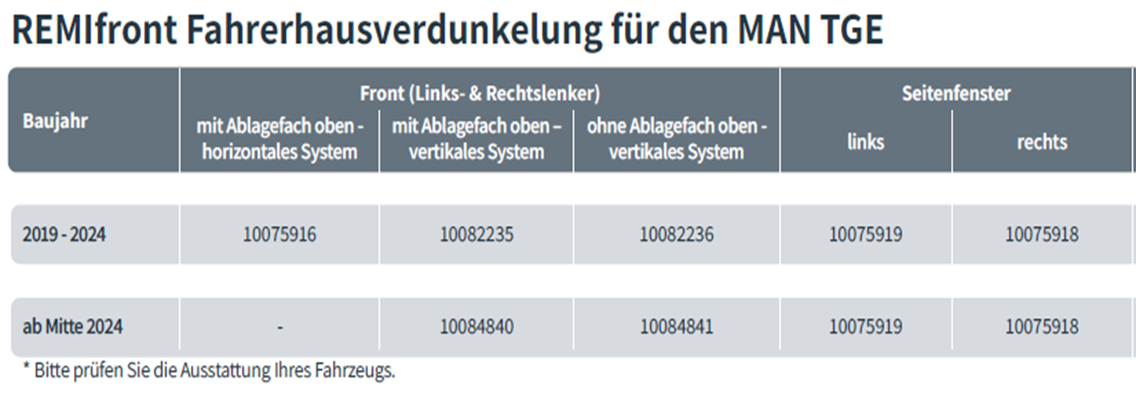 Remis Remifront MAN TGE >2019 - 2024 / VW Crafter >2017 Verticaal + opb. vak