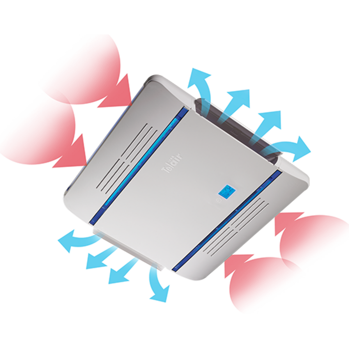 Telair Telair Airco Clima e-Van 3 5400H Wit