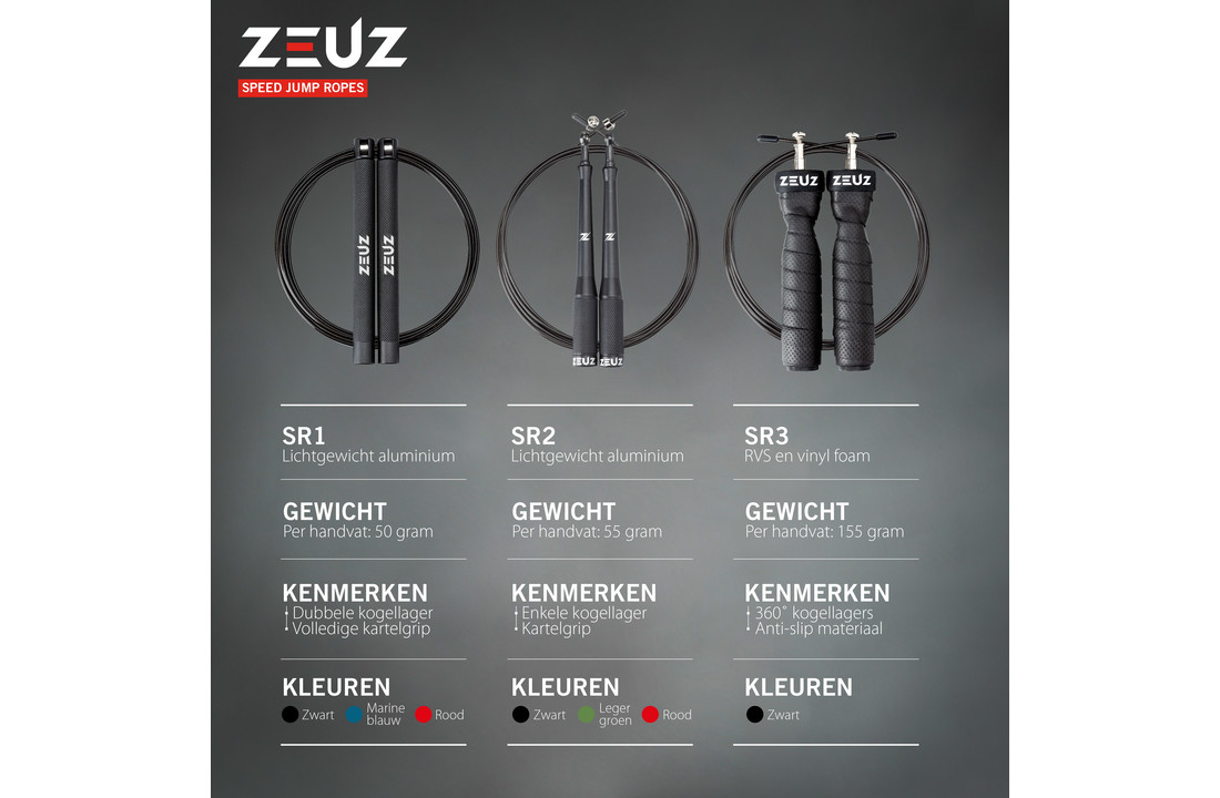 ZEUZ® Professioneel Crossfit & Fitness Springtouw – Verstelbaar – Speed Rope – Volwassenen – SR-2 - Rood