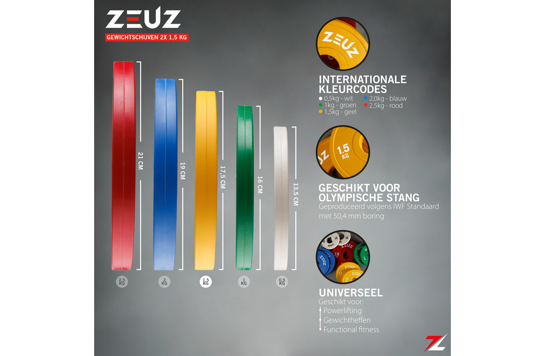 ZEUZ® Halterschijf 2 Stuks 1.5 KG – 3 KG Gewichten Set – voor 50 mm Halter – Crossfit & Fitness - Metaal & Rubber