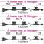 Prikkabel van 15 meter met stekker en 15, 20 of 30 gemonteerde fittingen
