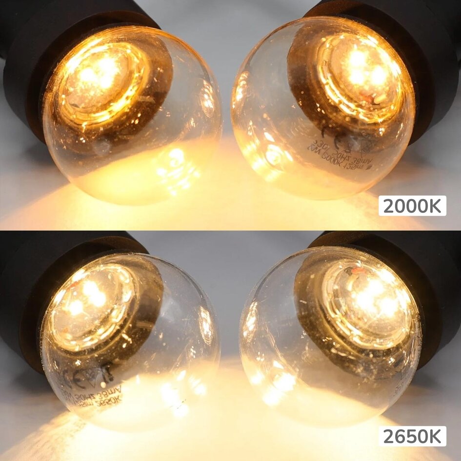 Prikkabel set met LED lampen met LEDs in bodem