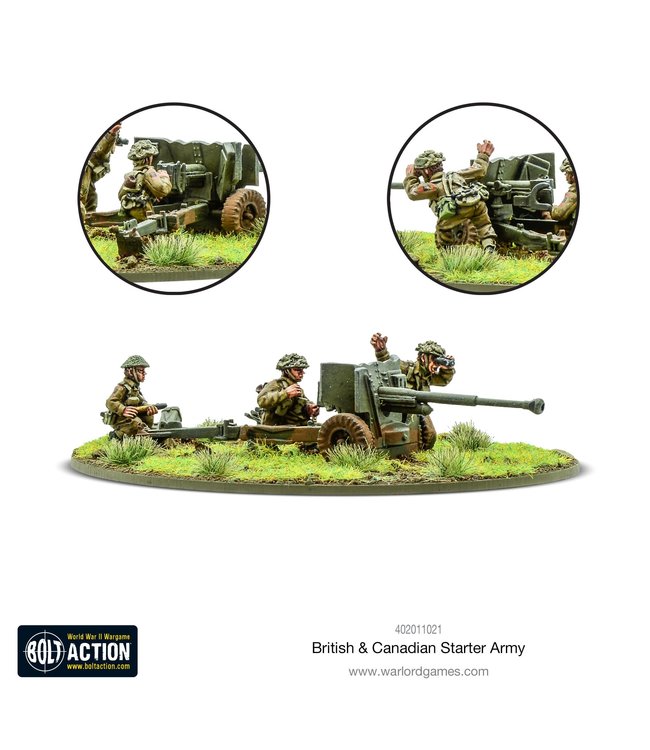 British & Canadian Army (1943-45) Starter Army