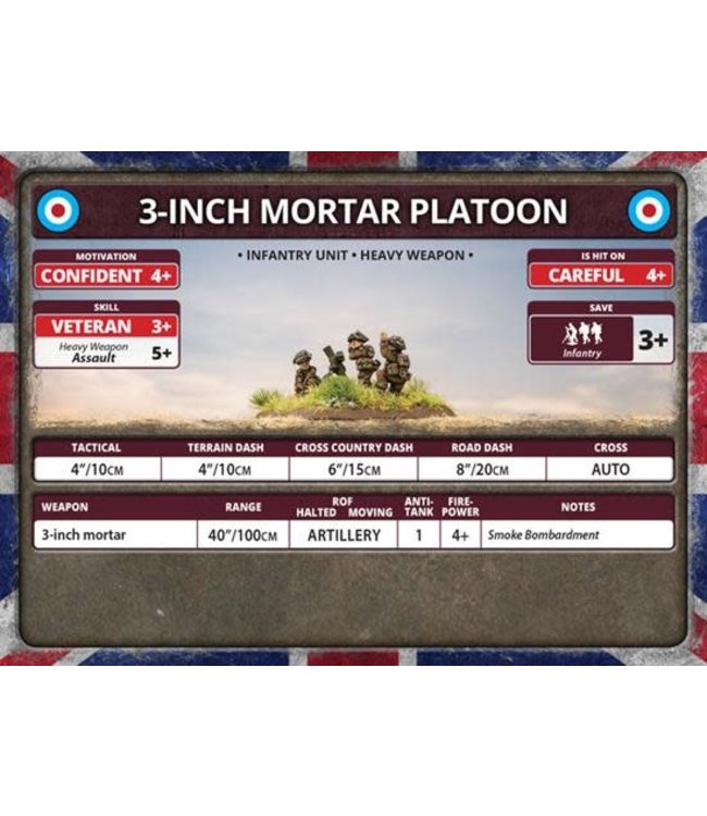 3-inch Mortar Platoon