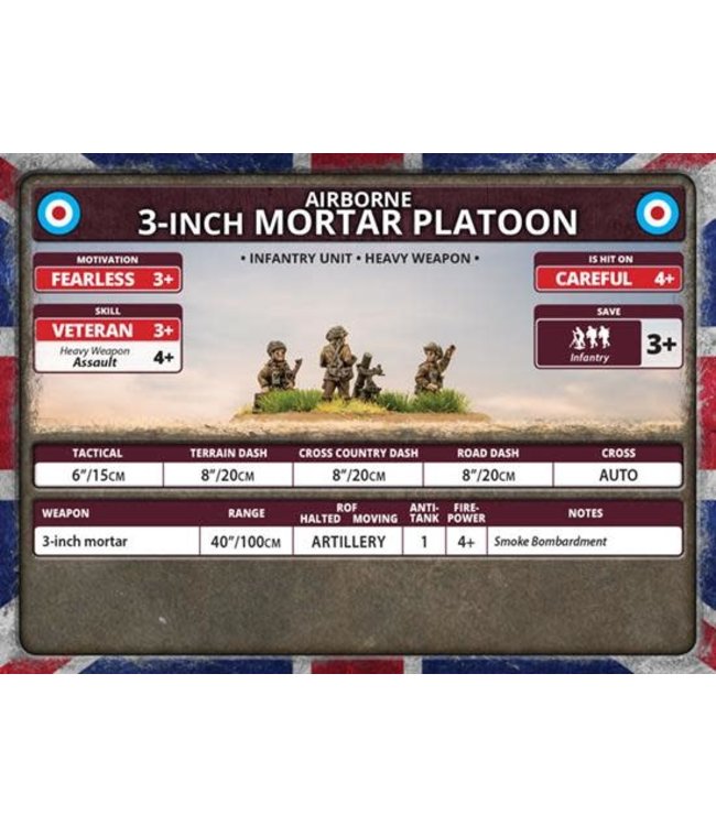 Airborne Mortar Platoon