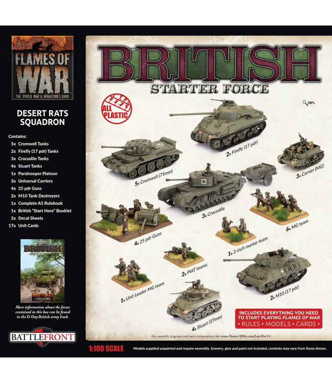 PRE-ORDER: British Starter Force: Desert Rats Squadron