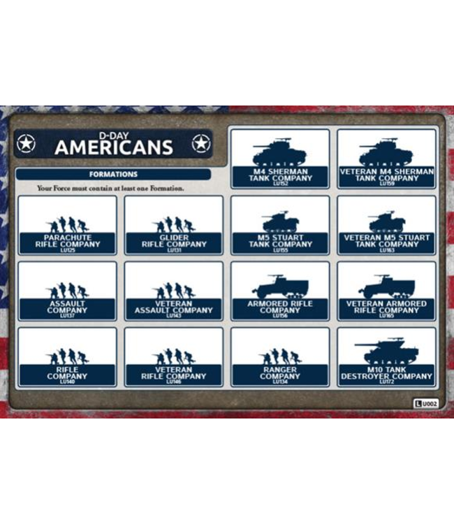 D-Day: American Unit Cards