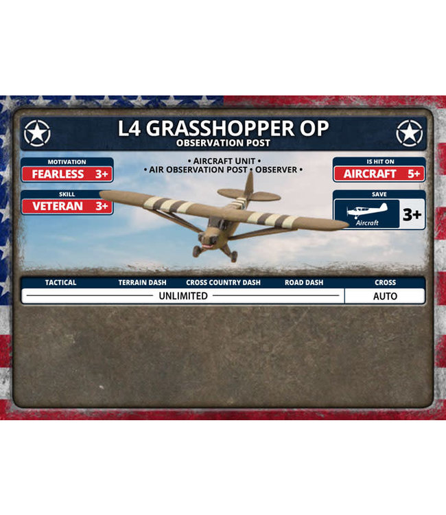 L4 Grasshopper Observation Post