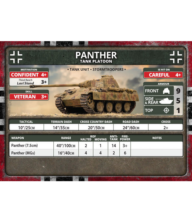Panther Tank Platoon