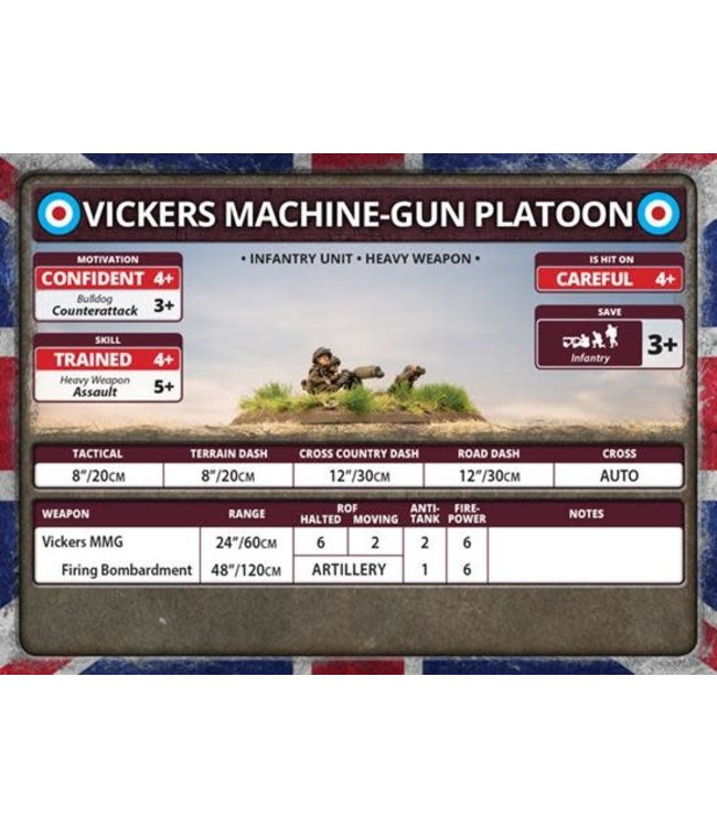 Vickers MMG Platoon