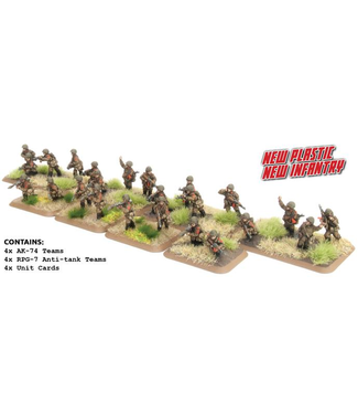 World War III Team Yankee Motor Rifle Platoon