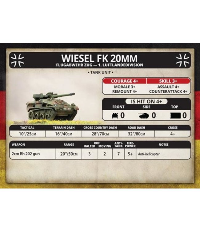 Wiesel FK 20mm Flugabwehr Zug