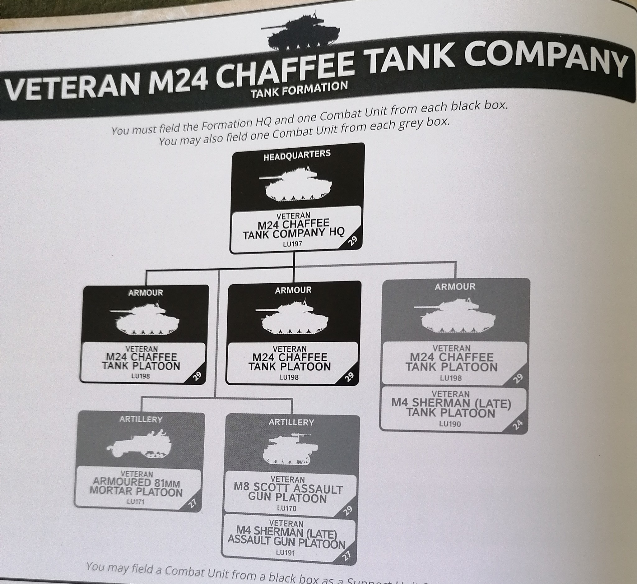 The Veteran Chaffee Company