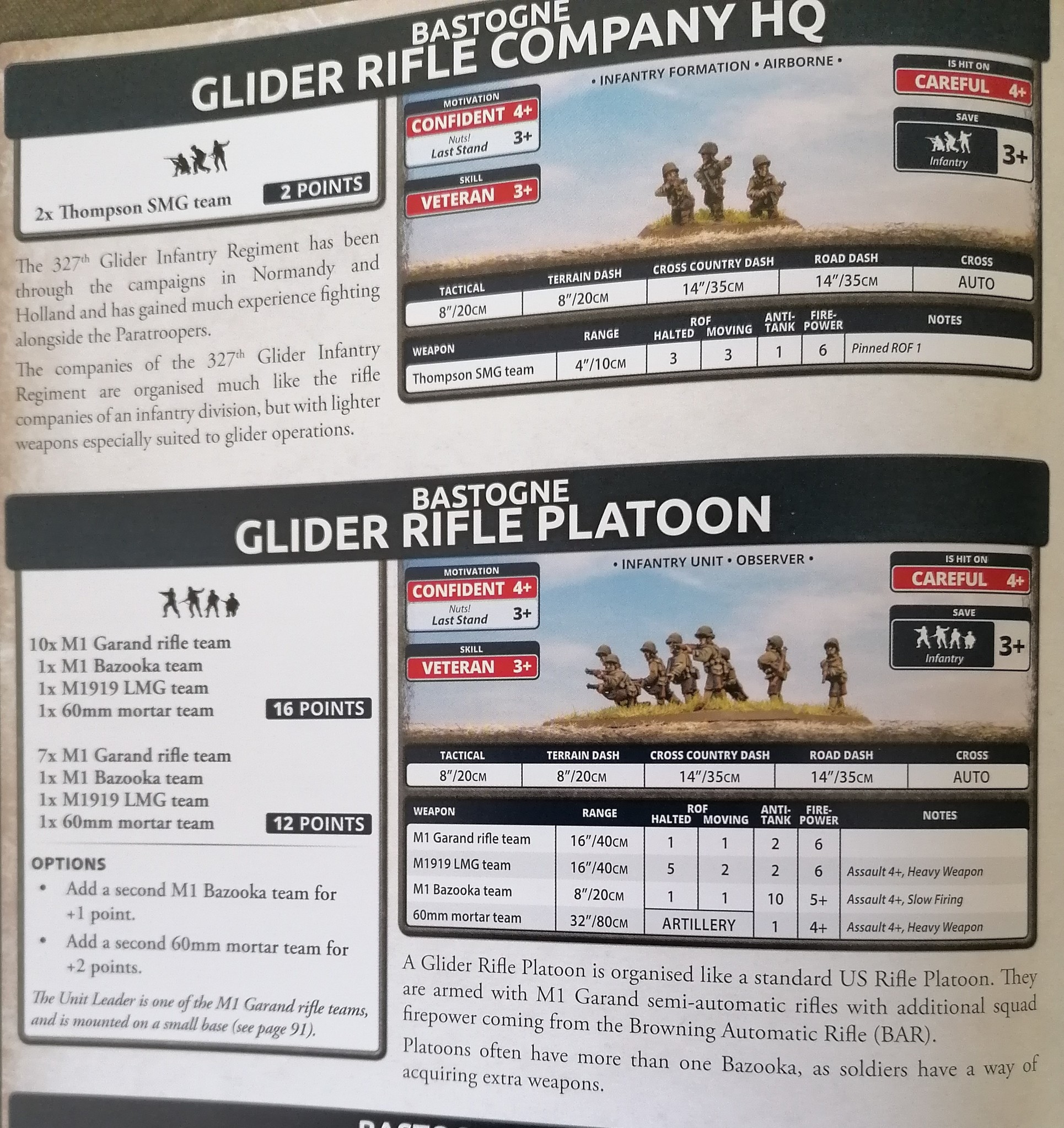 Glider Rifle Platoon stats