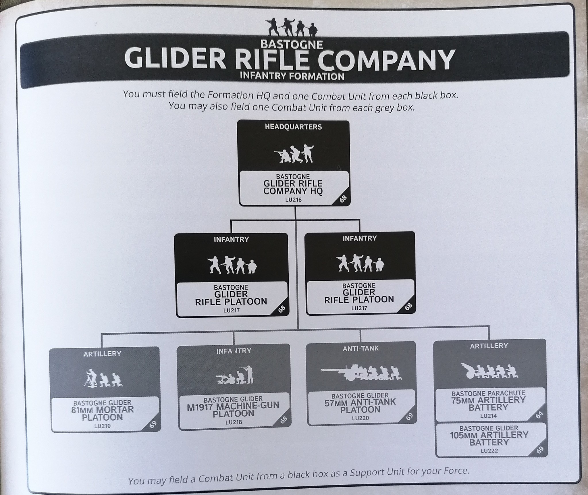 Bastogne Glider Rifle Company