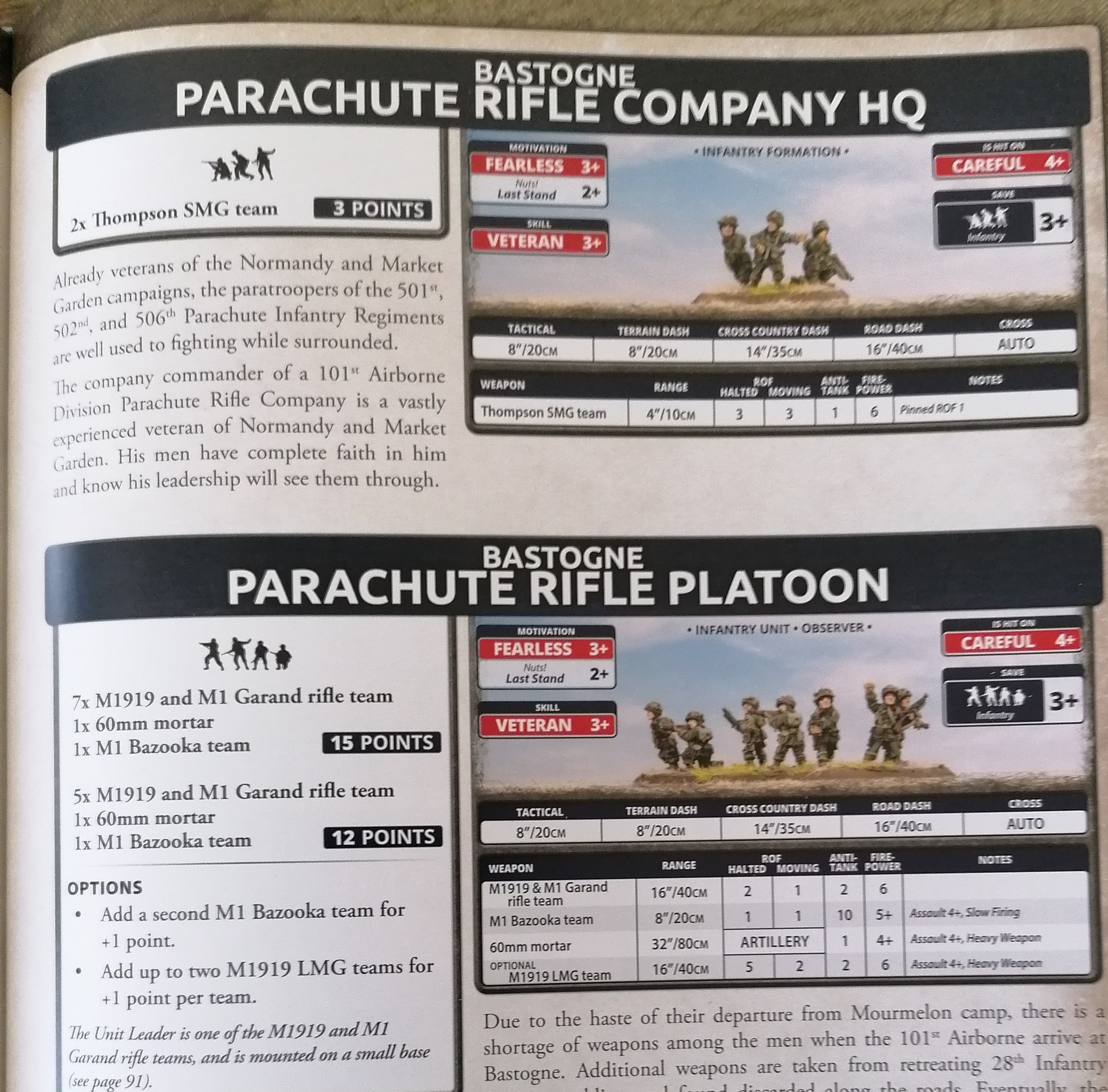 Parachute Rifle Platoon stats