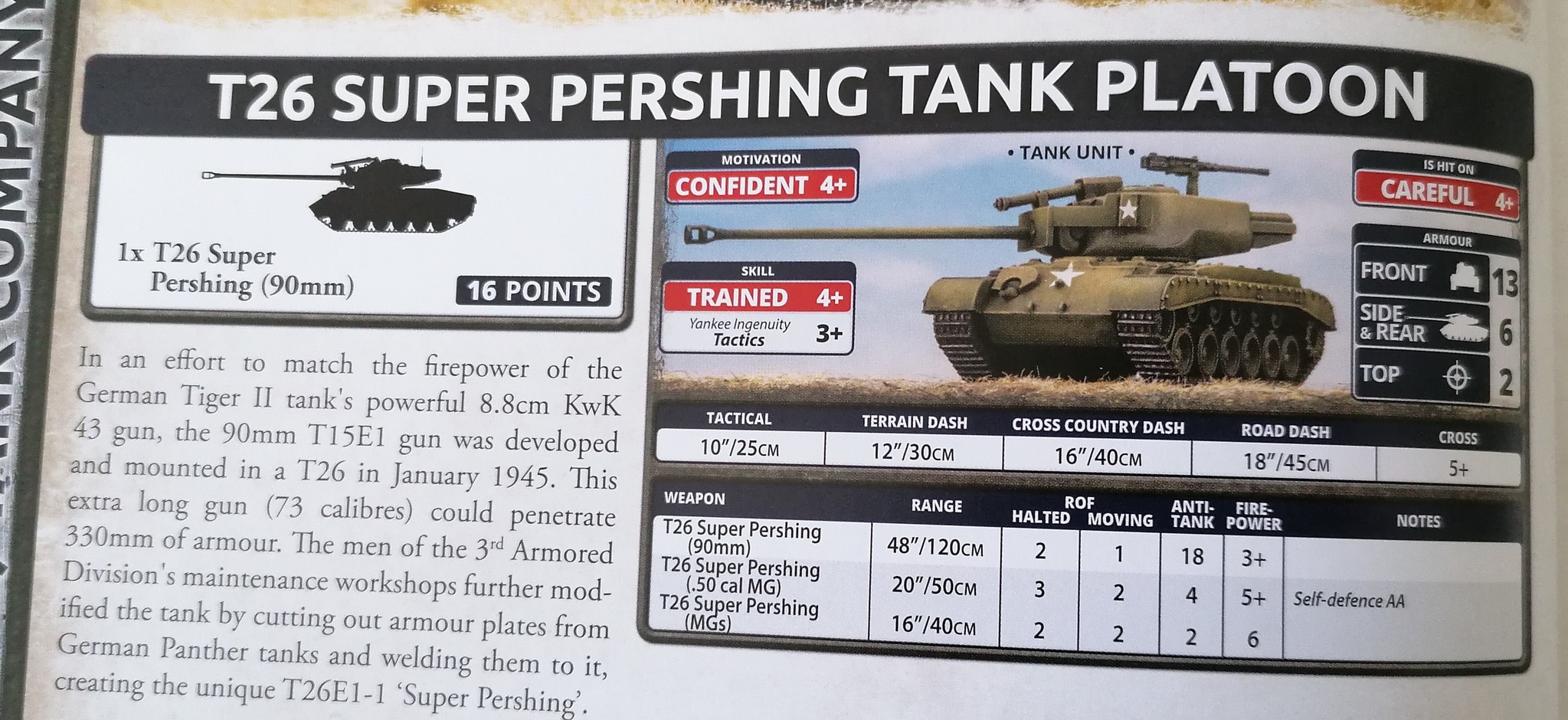 The Super Pershing, need we say more?