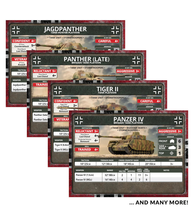 Bulge: German Units Cards