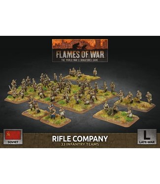 Flames of War Rifle Company (Sov)