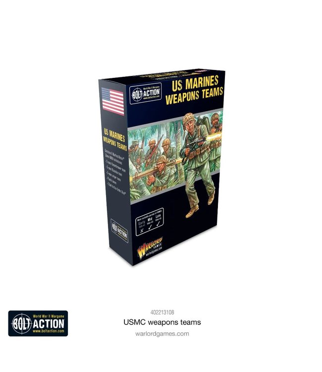 USMC Weapons Teams