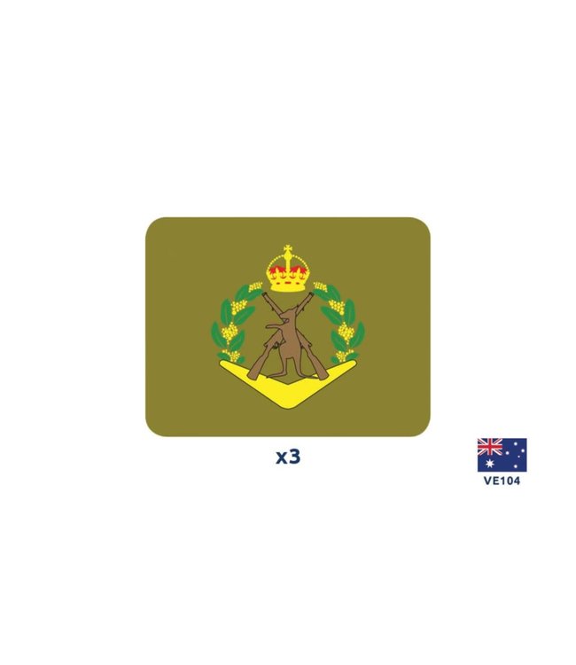 Australian ANZAC Objectives