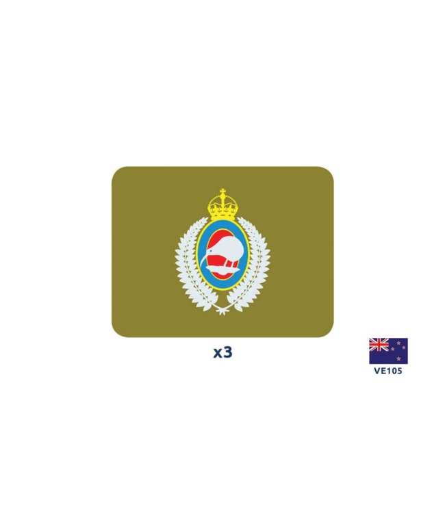 New Zealand ANZAC Objectives