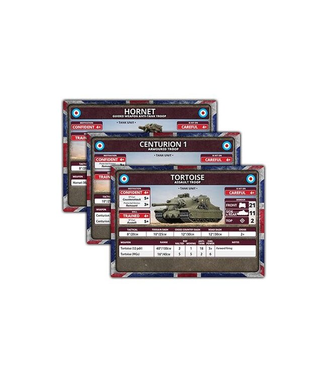 Late War Leviathans: British Unit Cards