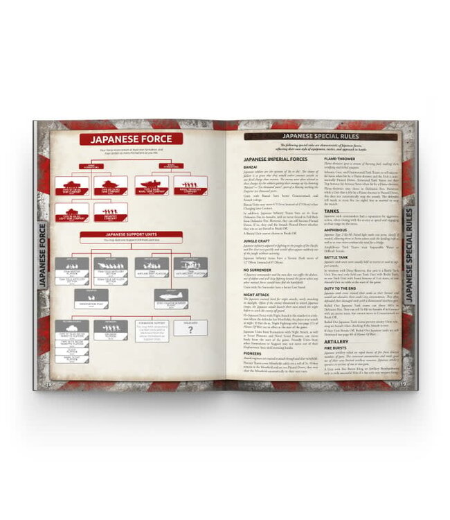 The Pacific - Hardcover book