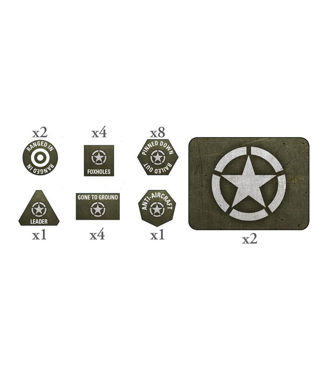 American Late War Tokens and Objectives