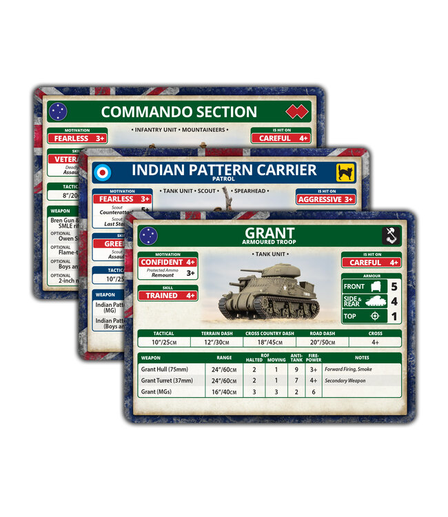 British, Australian & Indian MW Unit Card Pack - (Limited Edition)