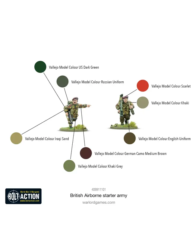 British Airborne Starter Army