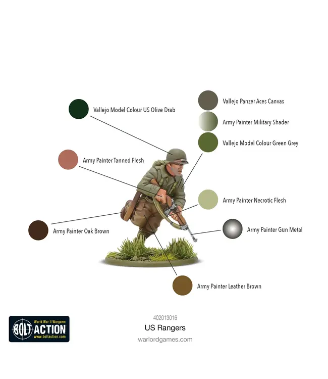 US Rangers - WWII Elite Light Infantry