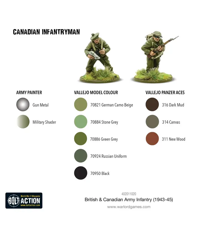 British & Canadian Army infantry (1943-45)