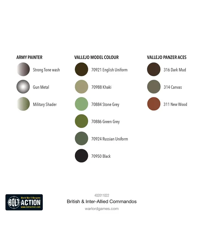 British & Inter-Allied Commandos